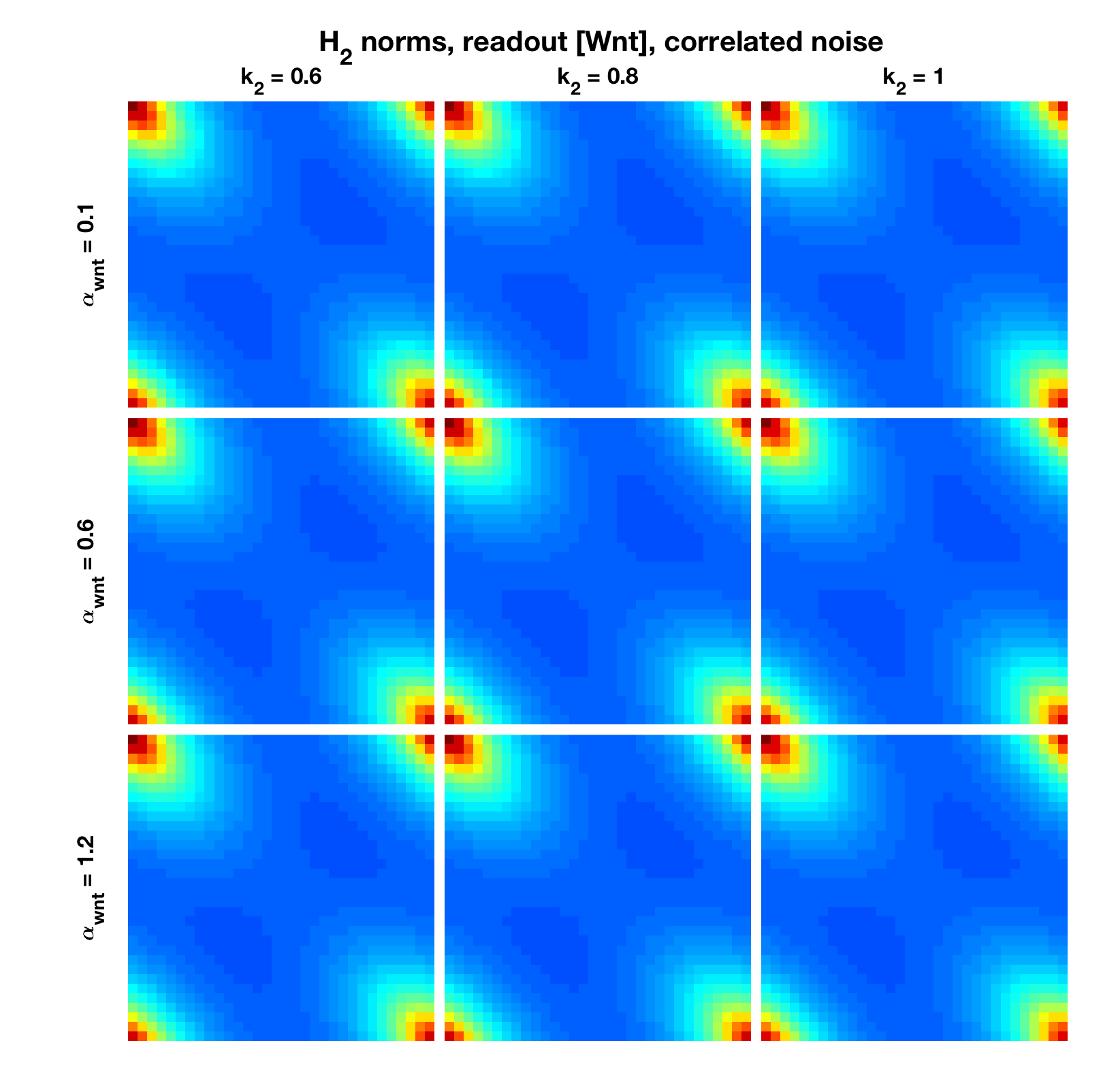 Figure 15
