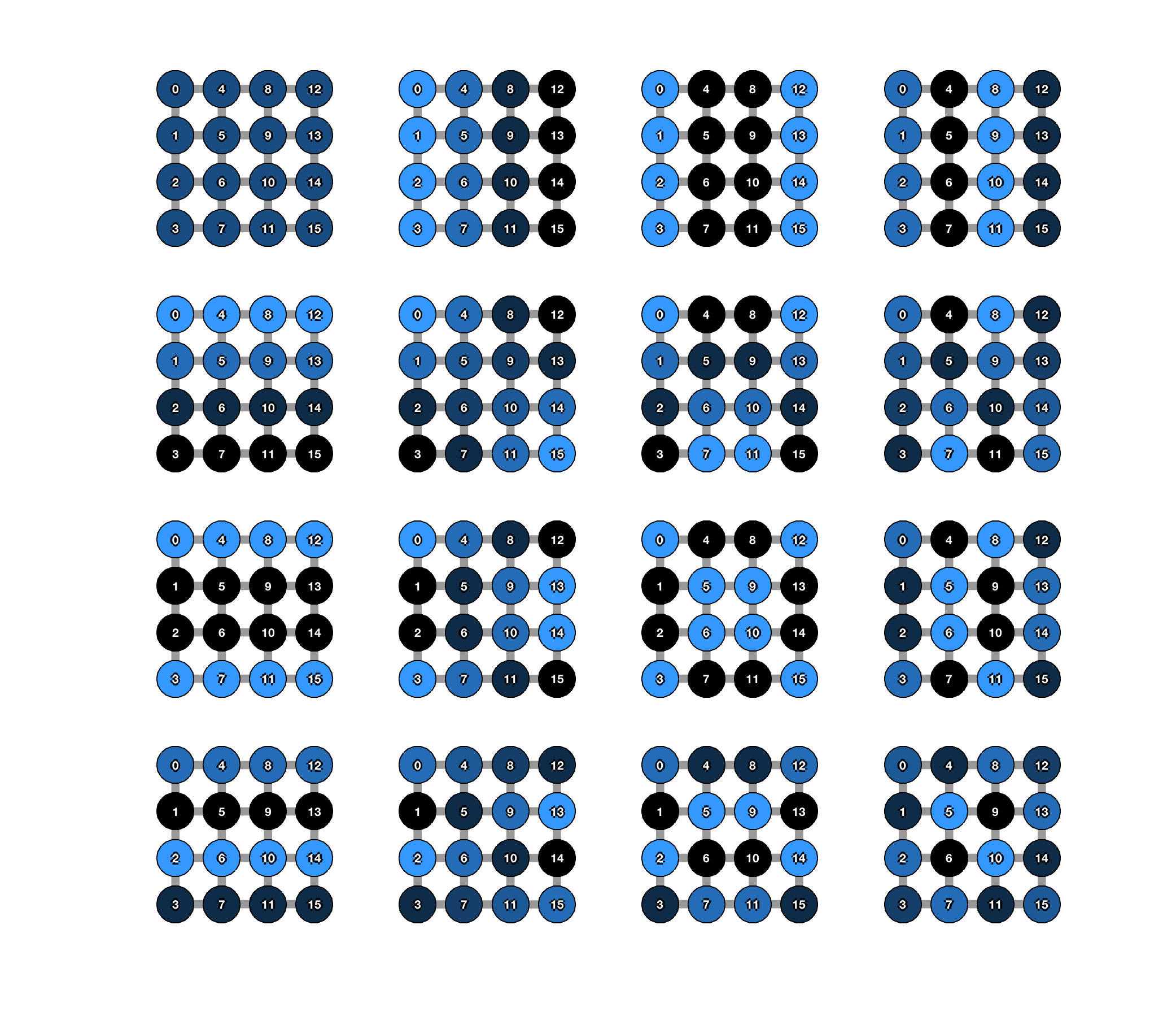 Figure 22