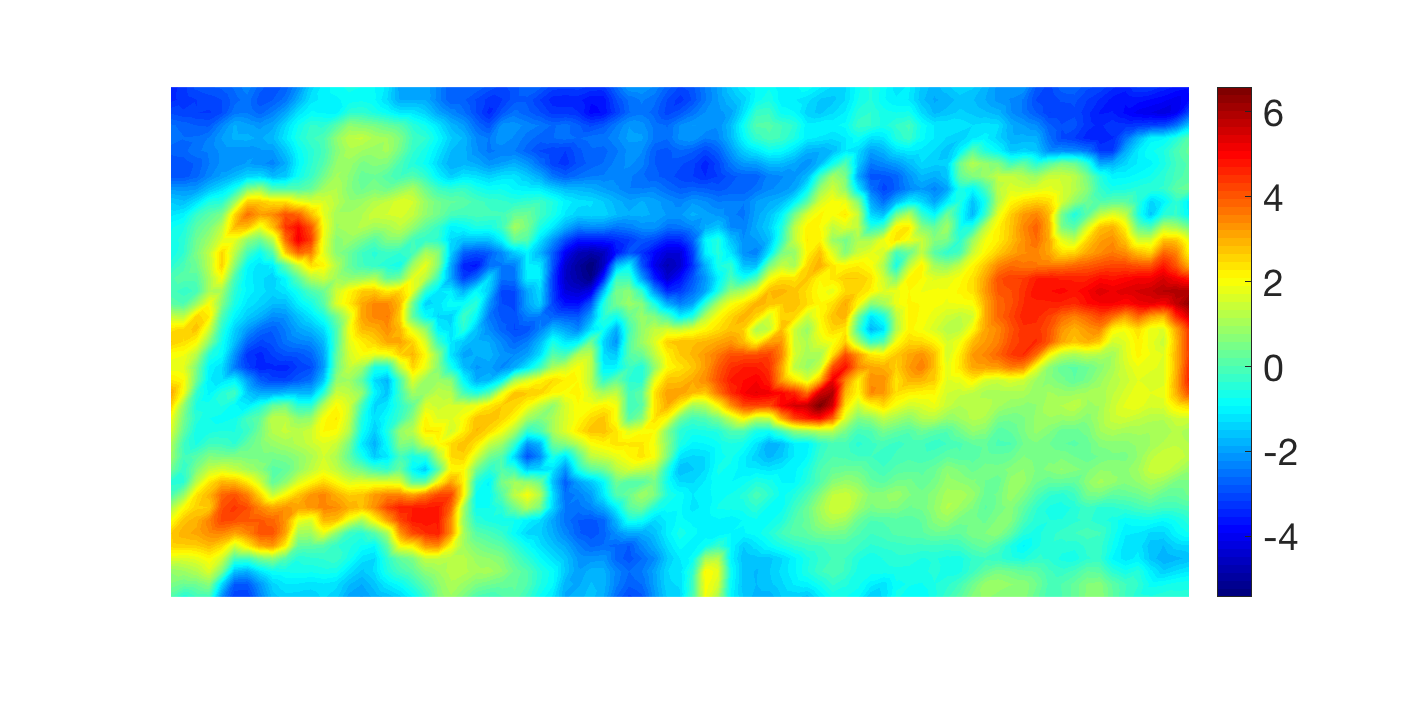 Figure 29