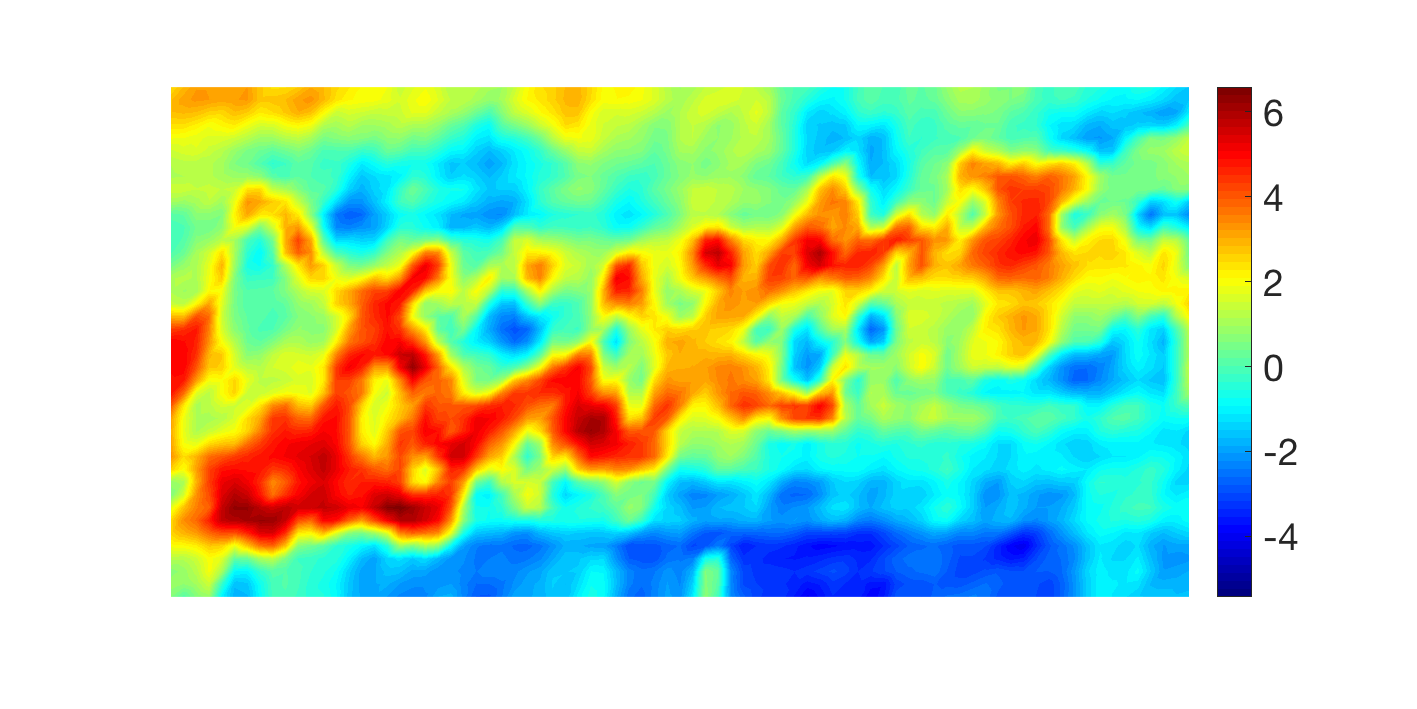 Figure 30