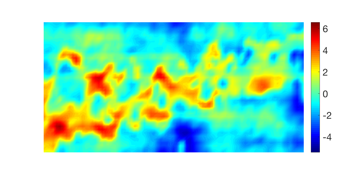 Figure 31