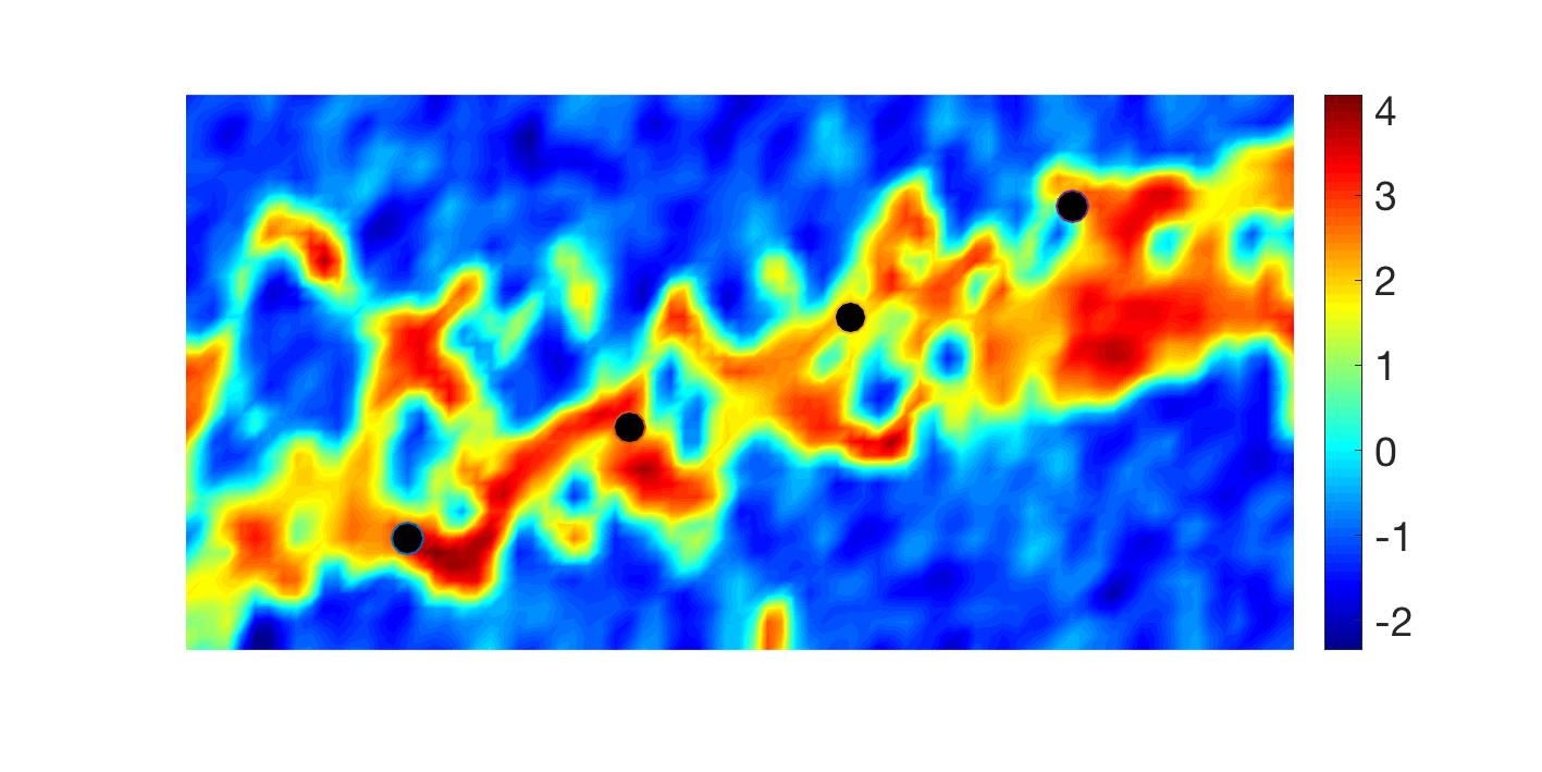Figure 32