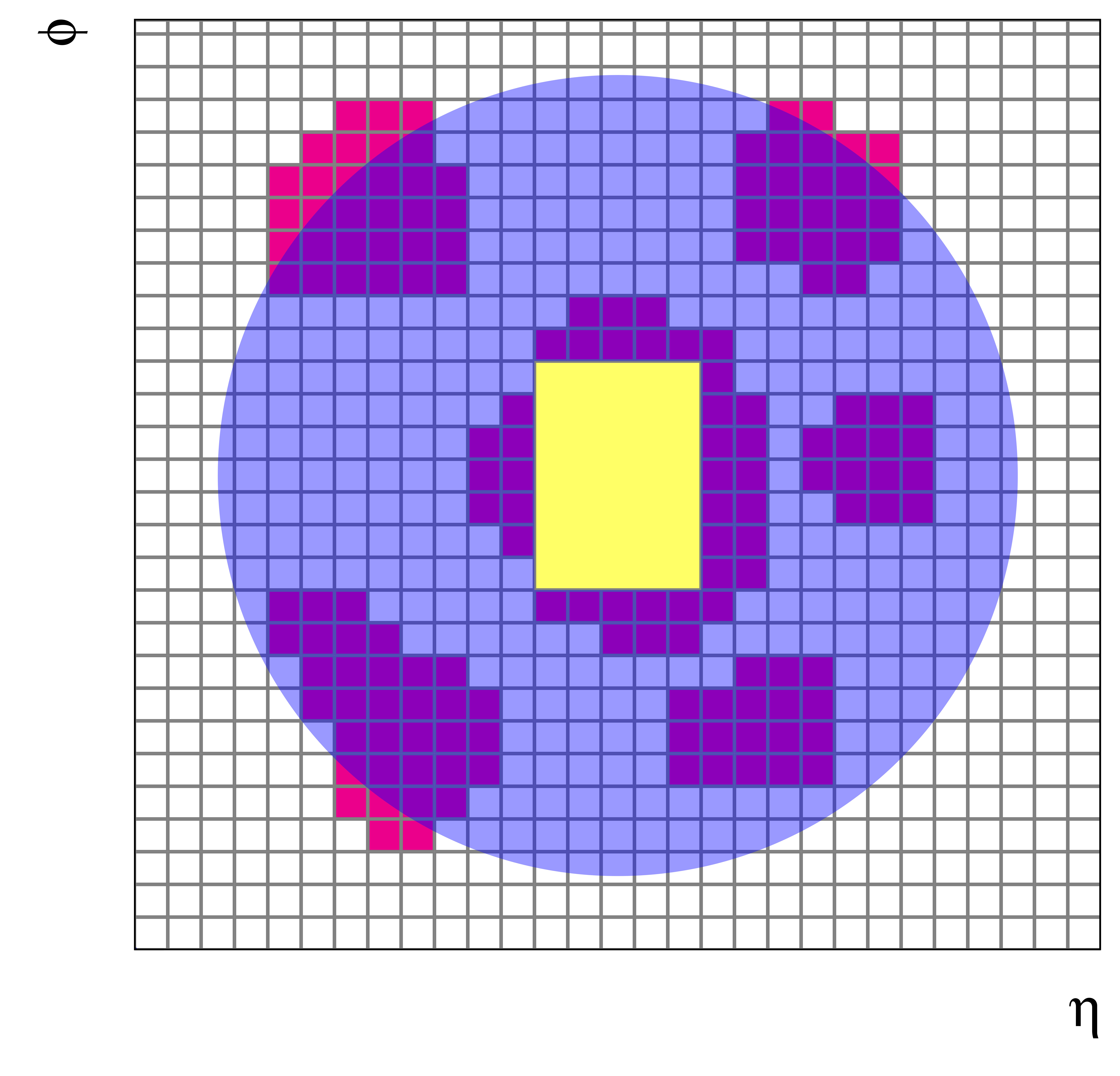 Figure 39