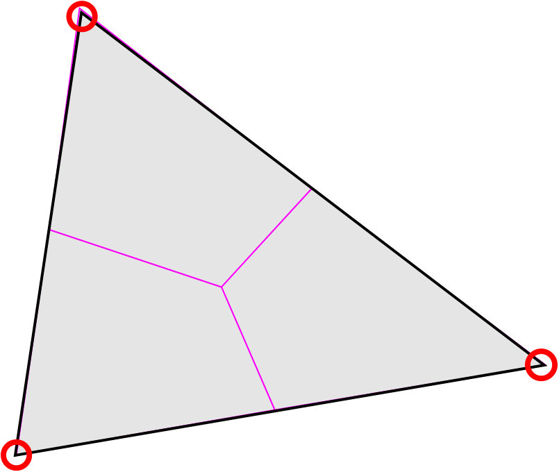 Figure 21