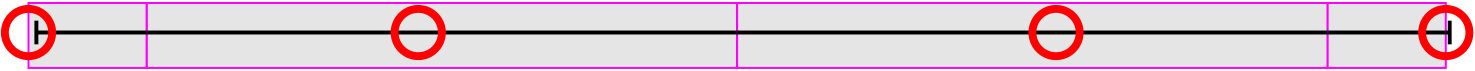 Figure 24