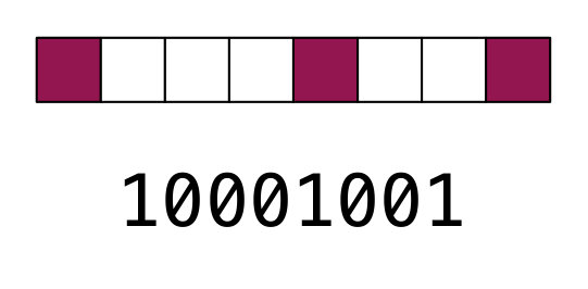 Figure 28