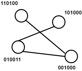 Figure 34