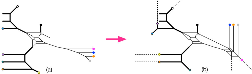Figure 8