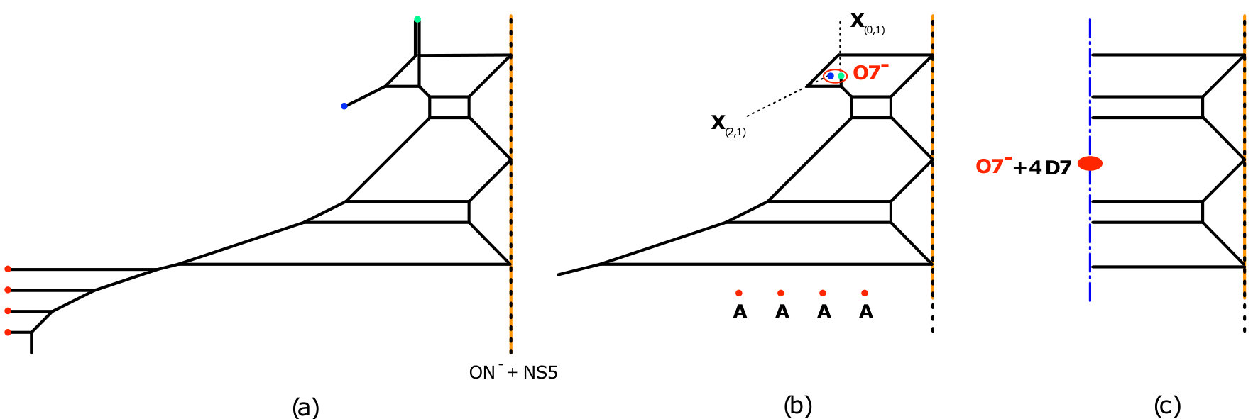 Figure 16
