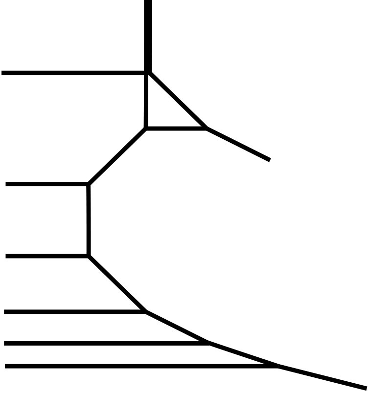 Figure 22