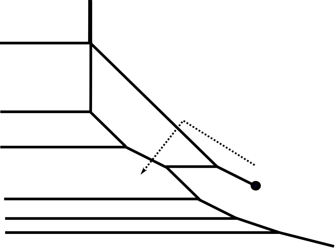 Figure 23