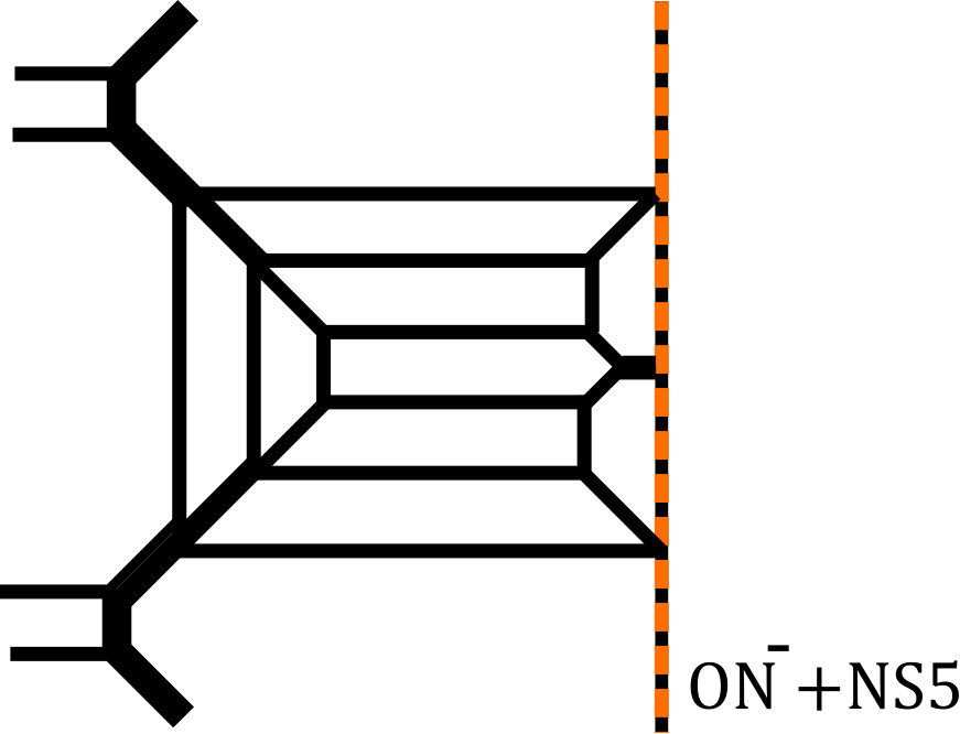 Figure 29