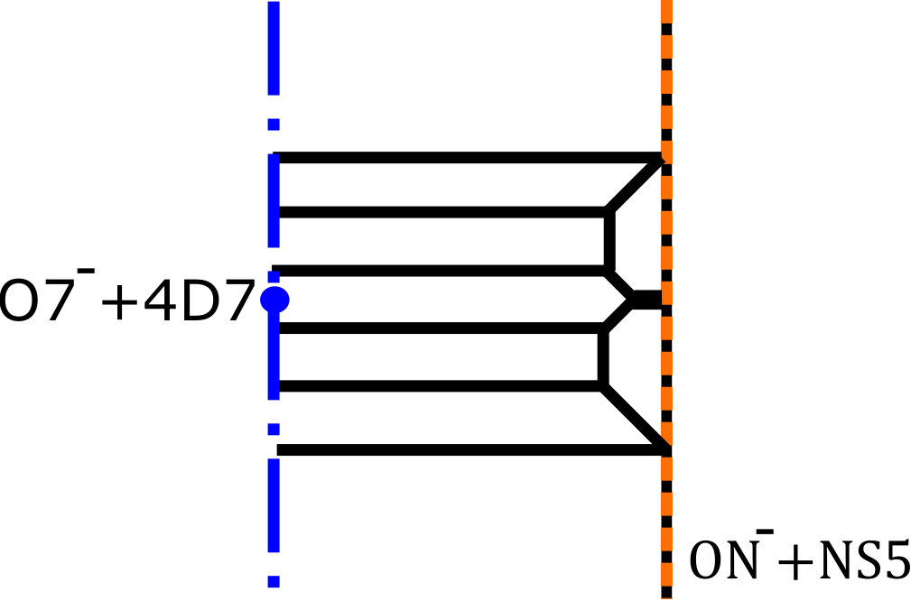 Figure 30