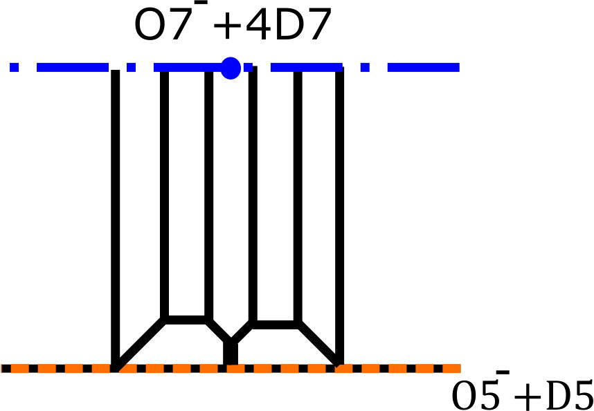Figure 31