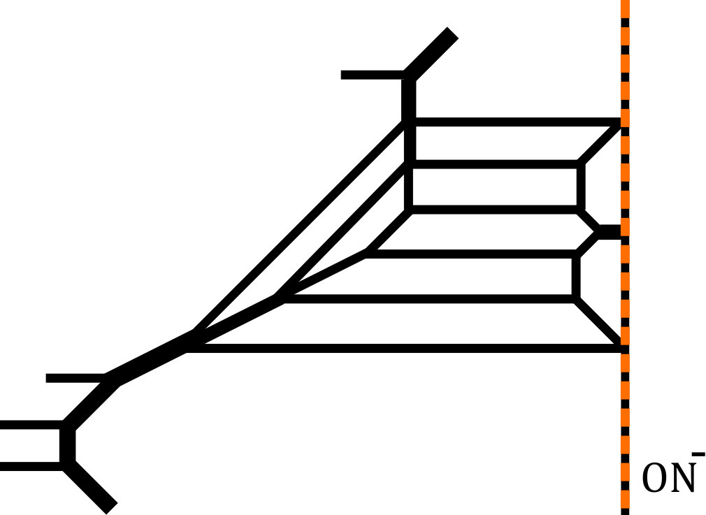 Figure 32