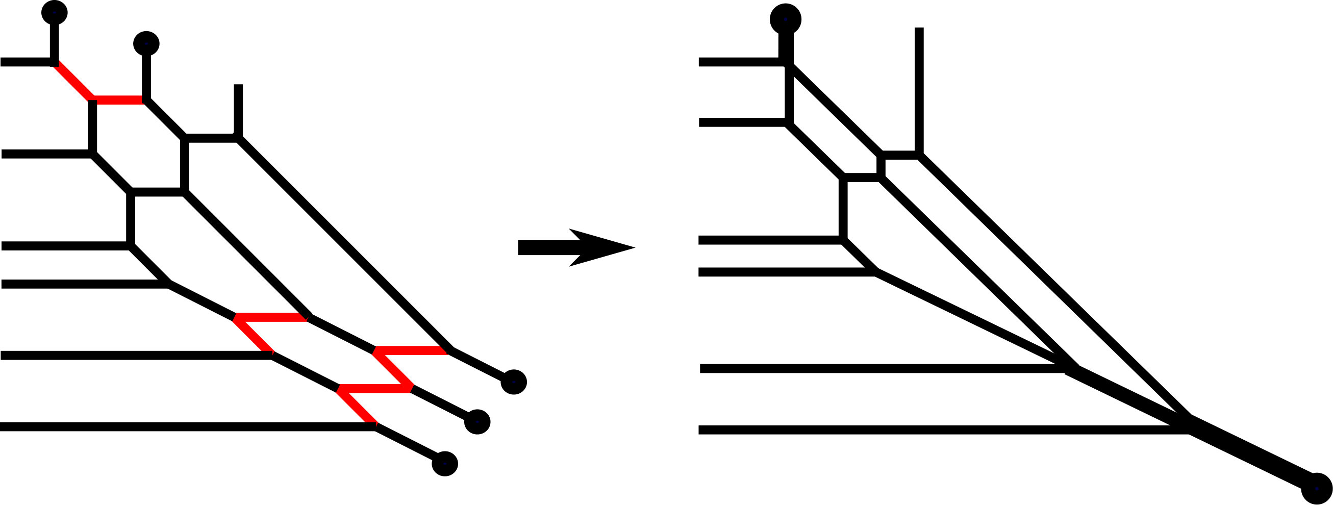 Figure 33