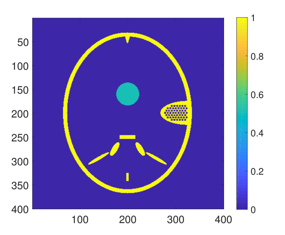 Figure 27
