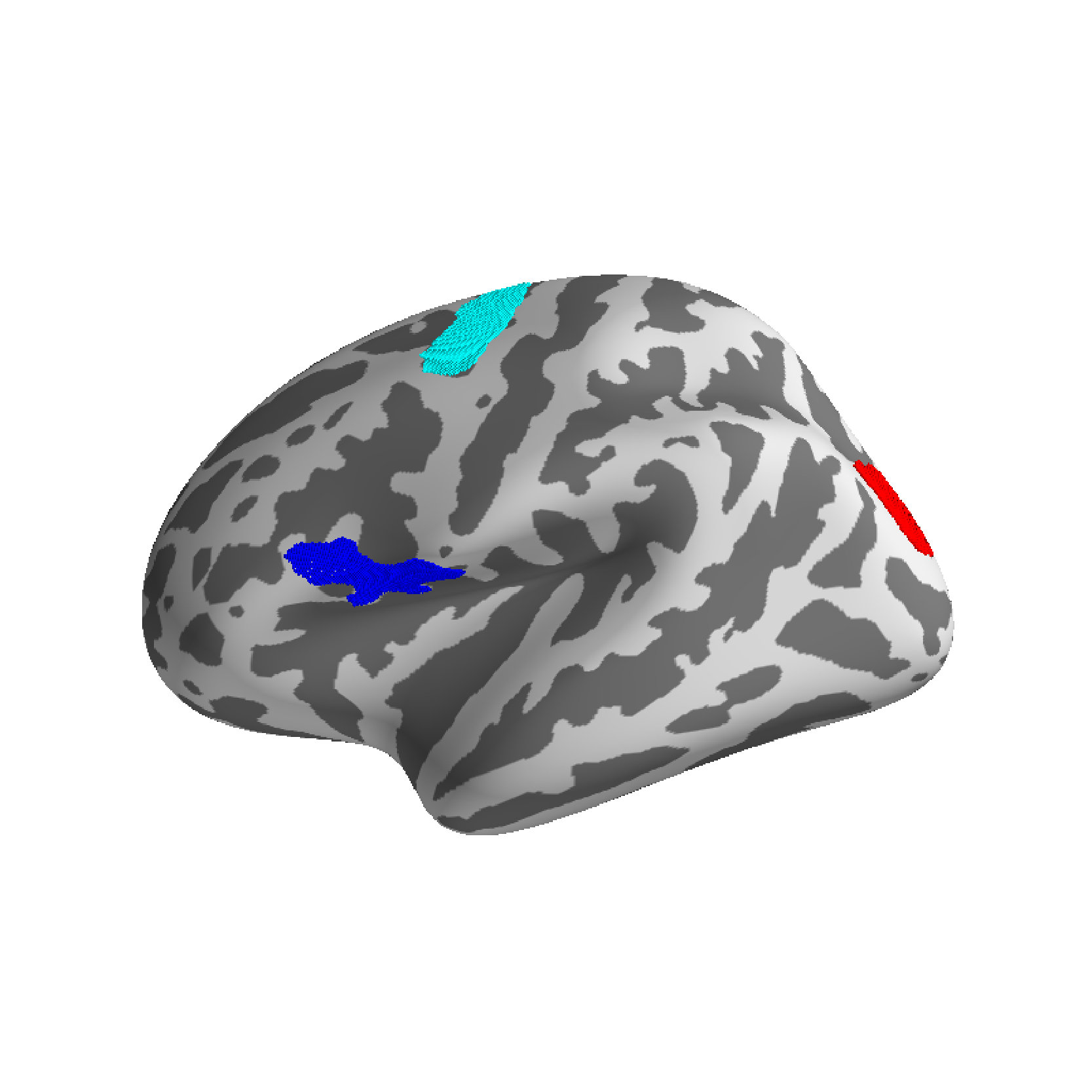 Figure 7
