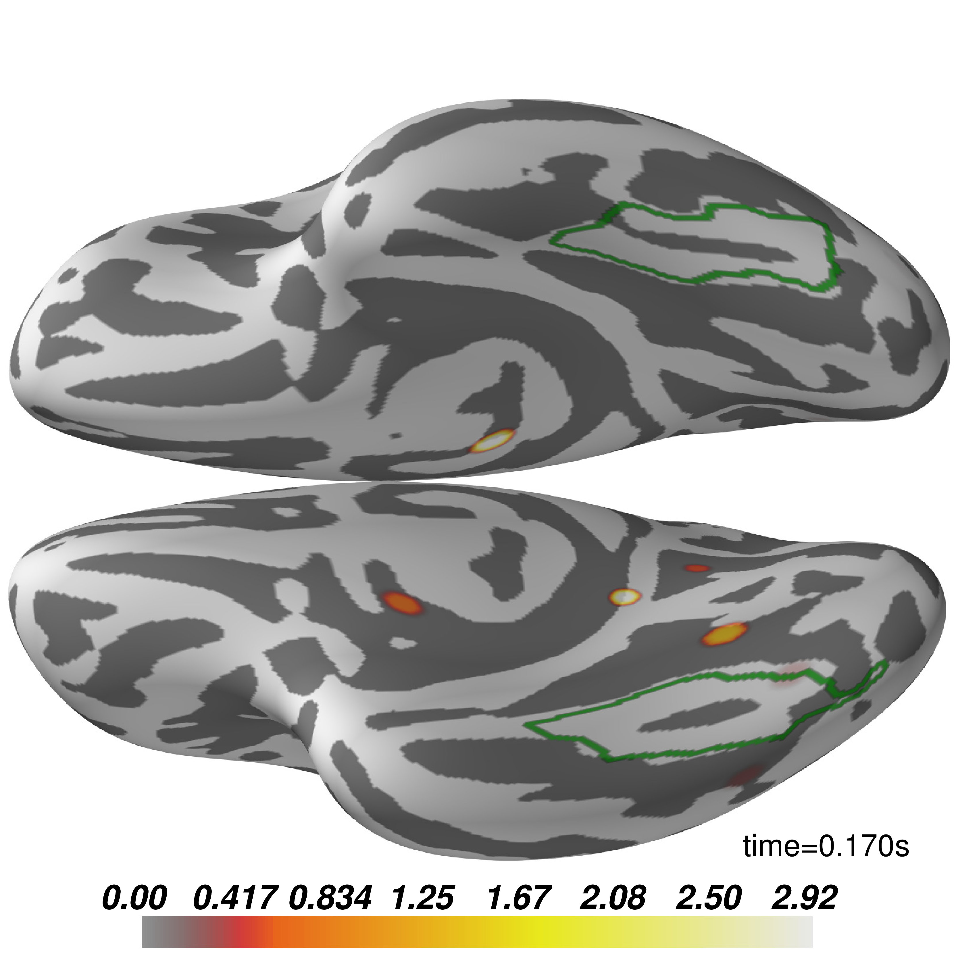 Figure 8