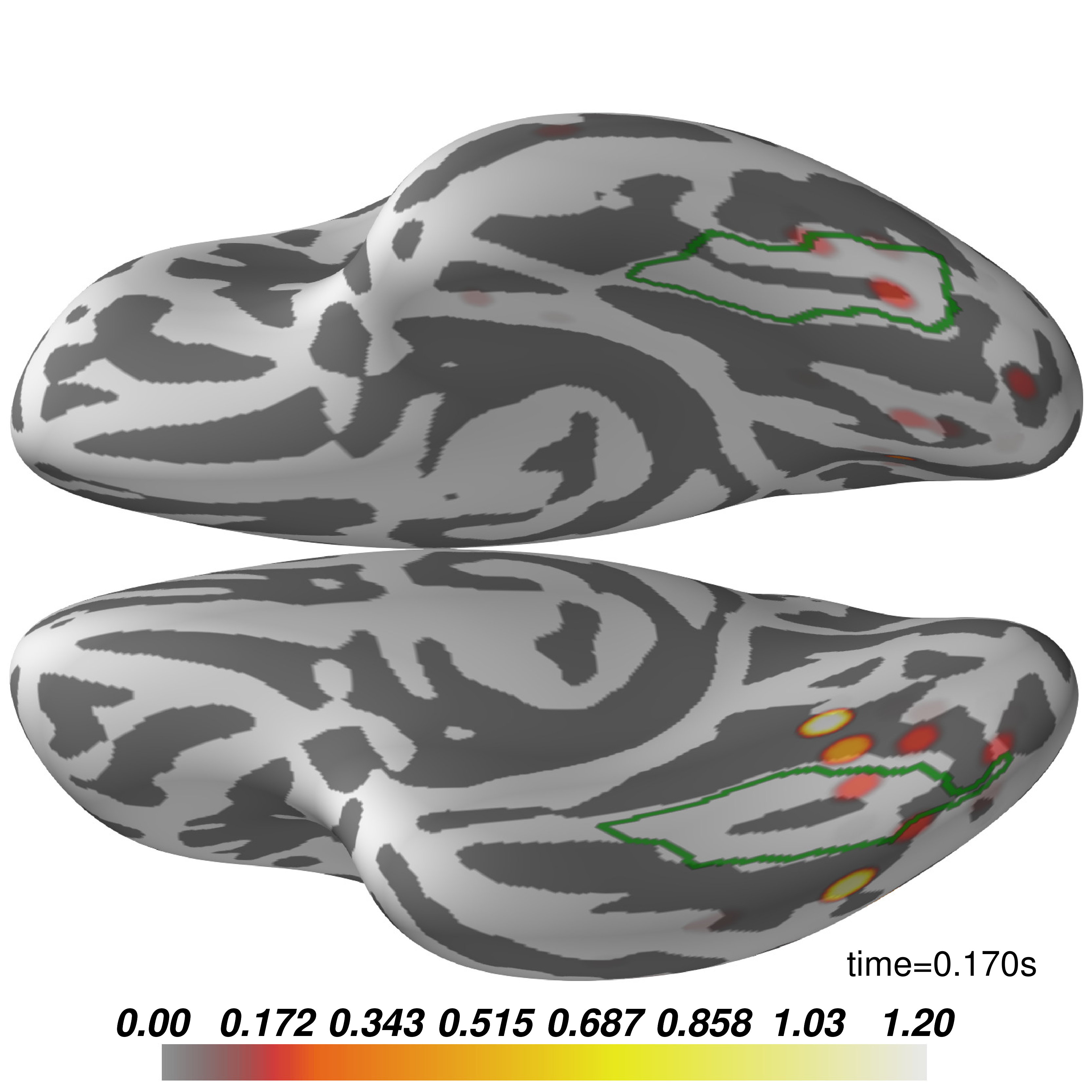 Figure 10