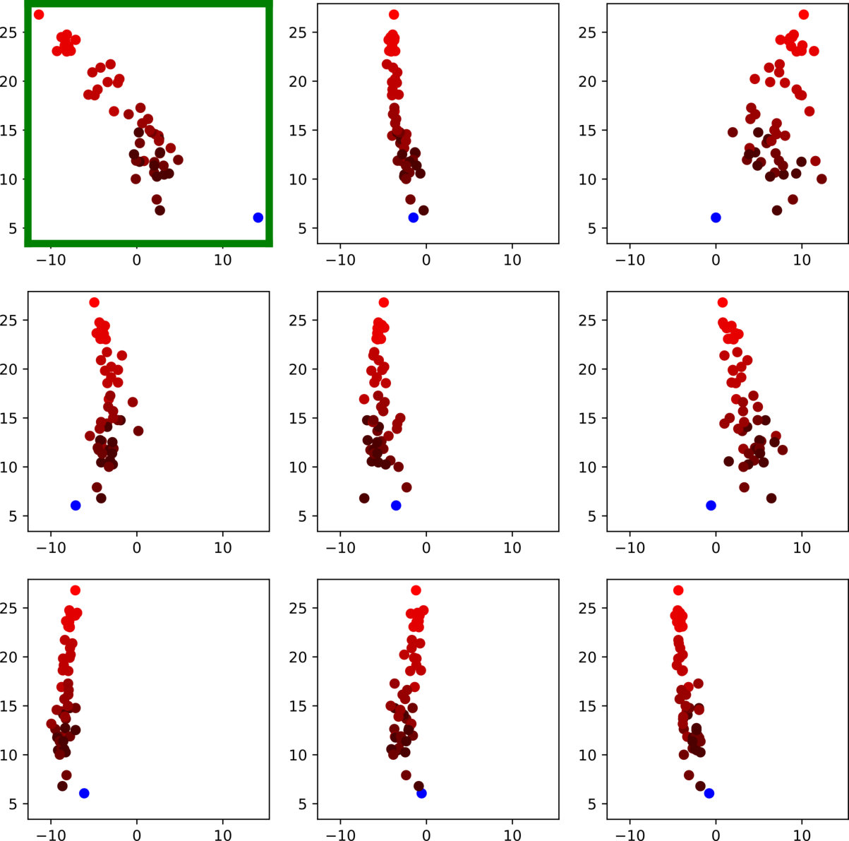 Figure 16