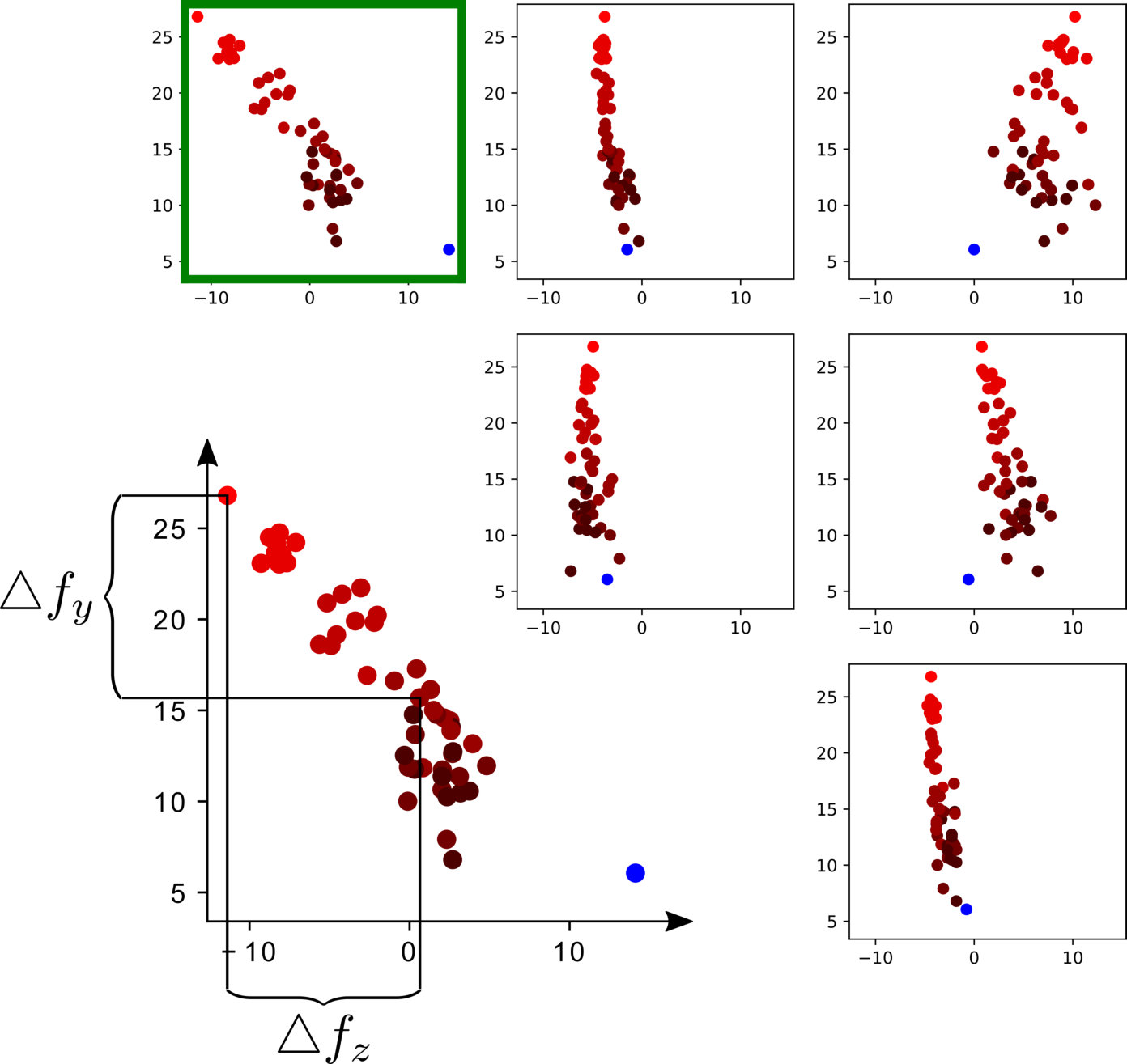 Figure 17