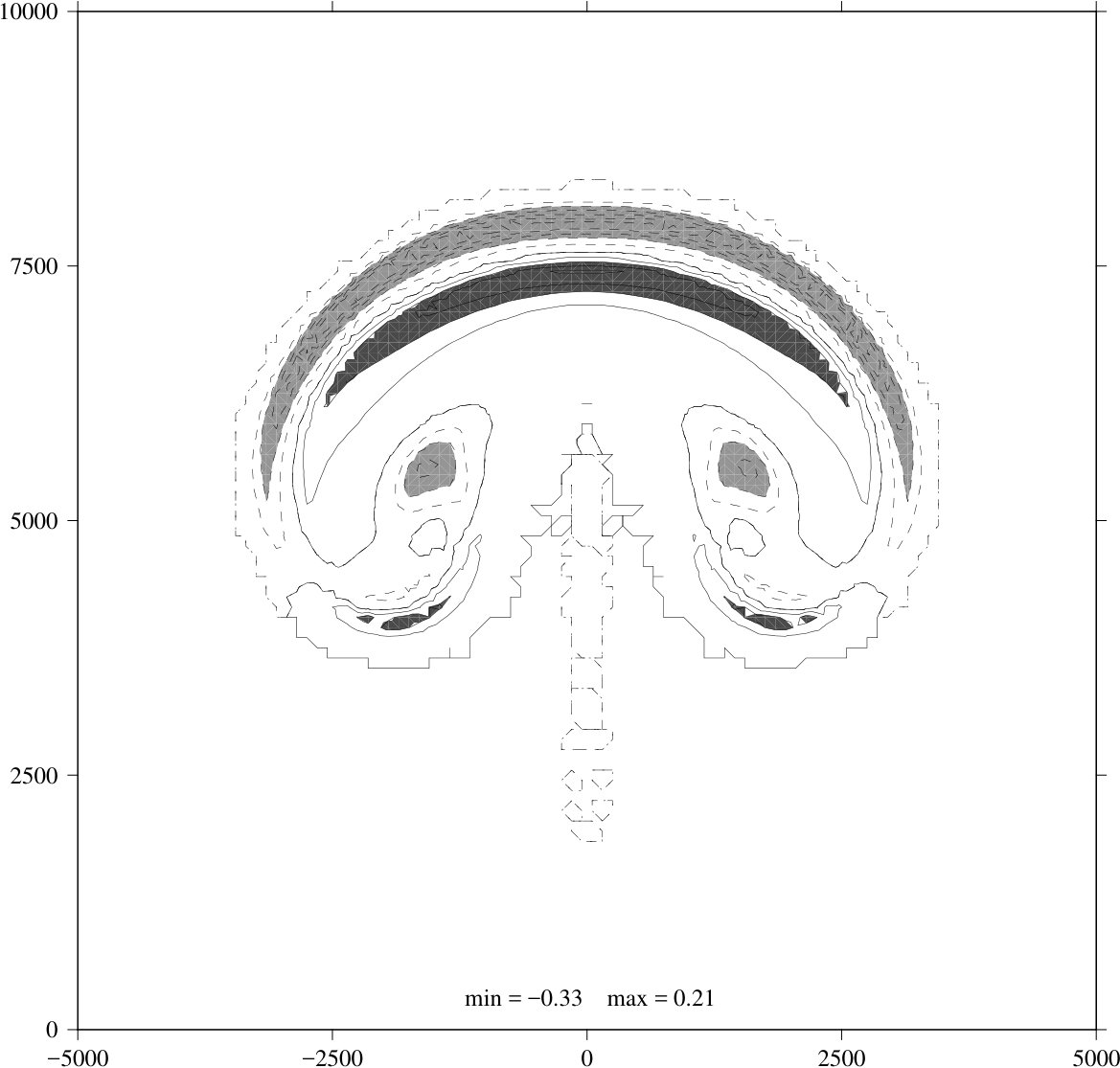 Figure 26