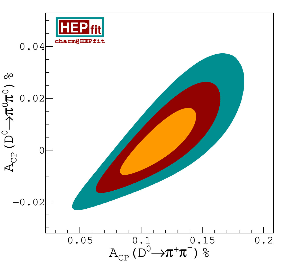 Figure 23