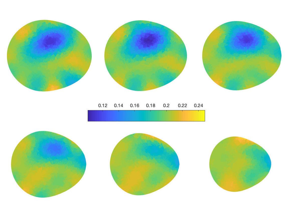 Figure 5