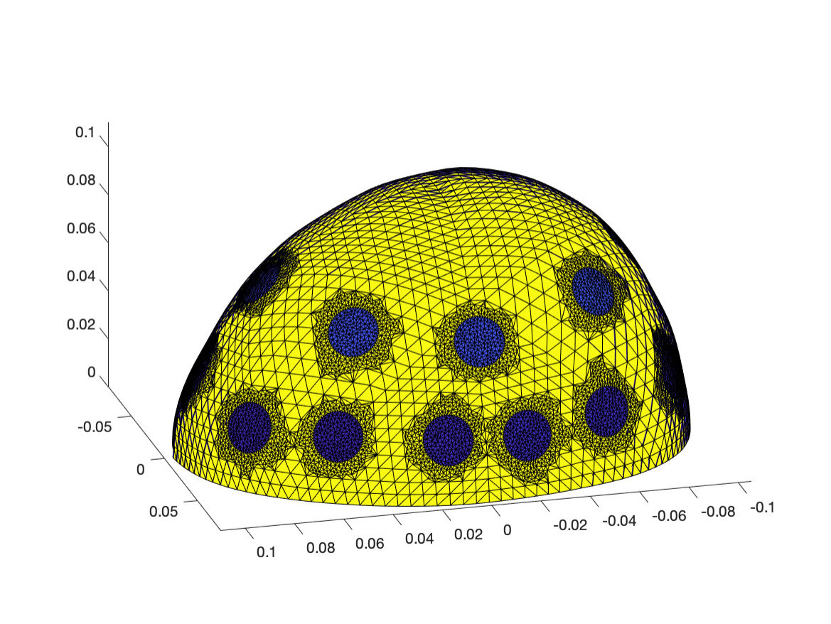Figure 5