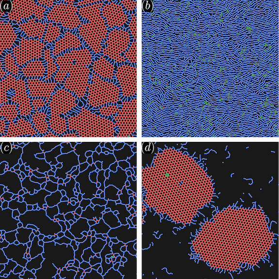 Figure 4