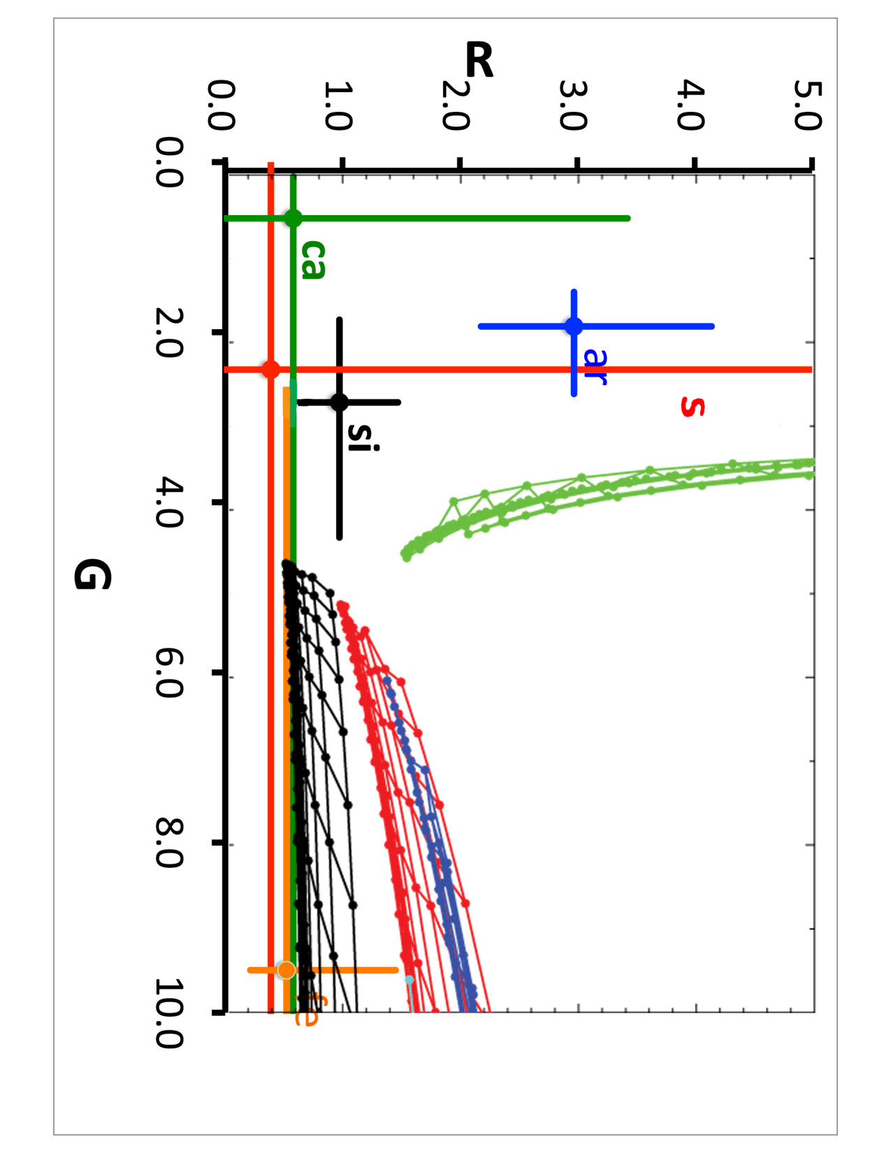 Figure 16