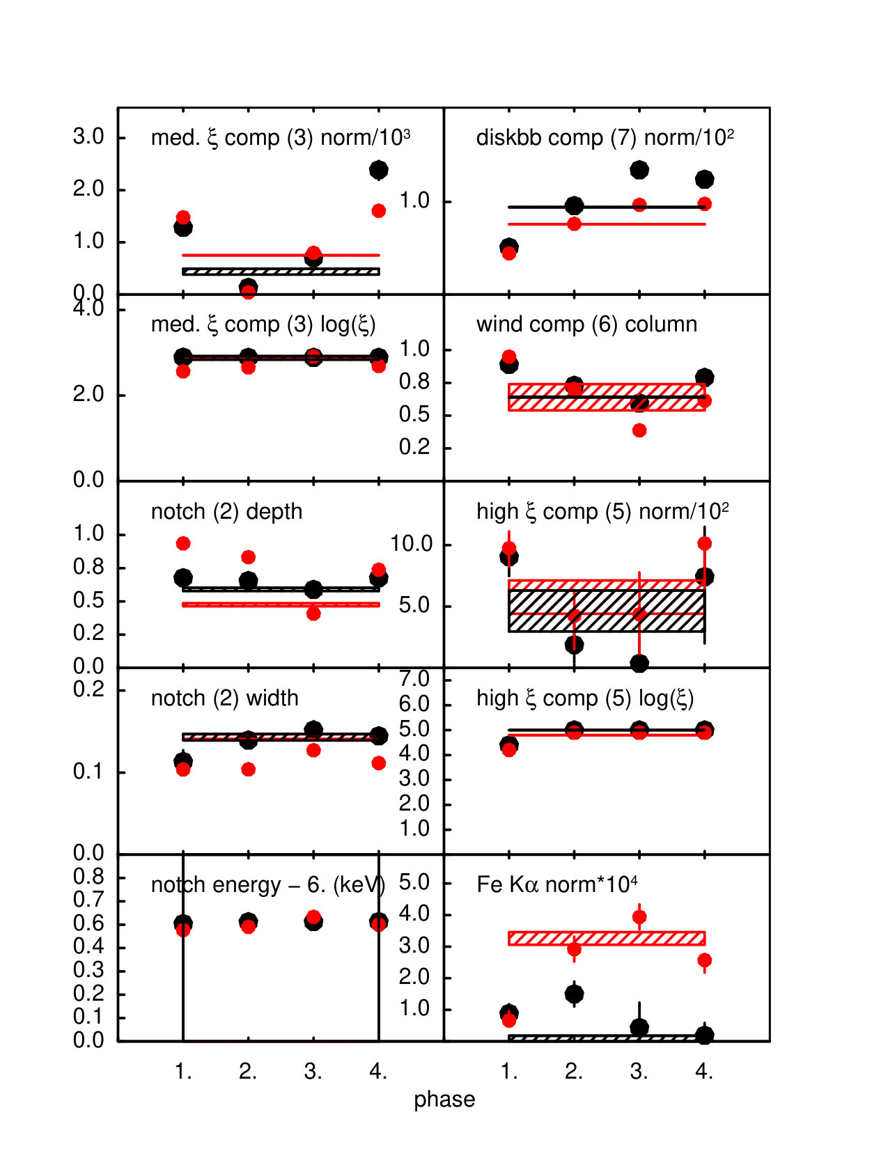 Figure 18