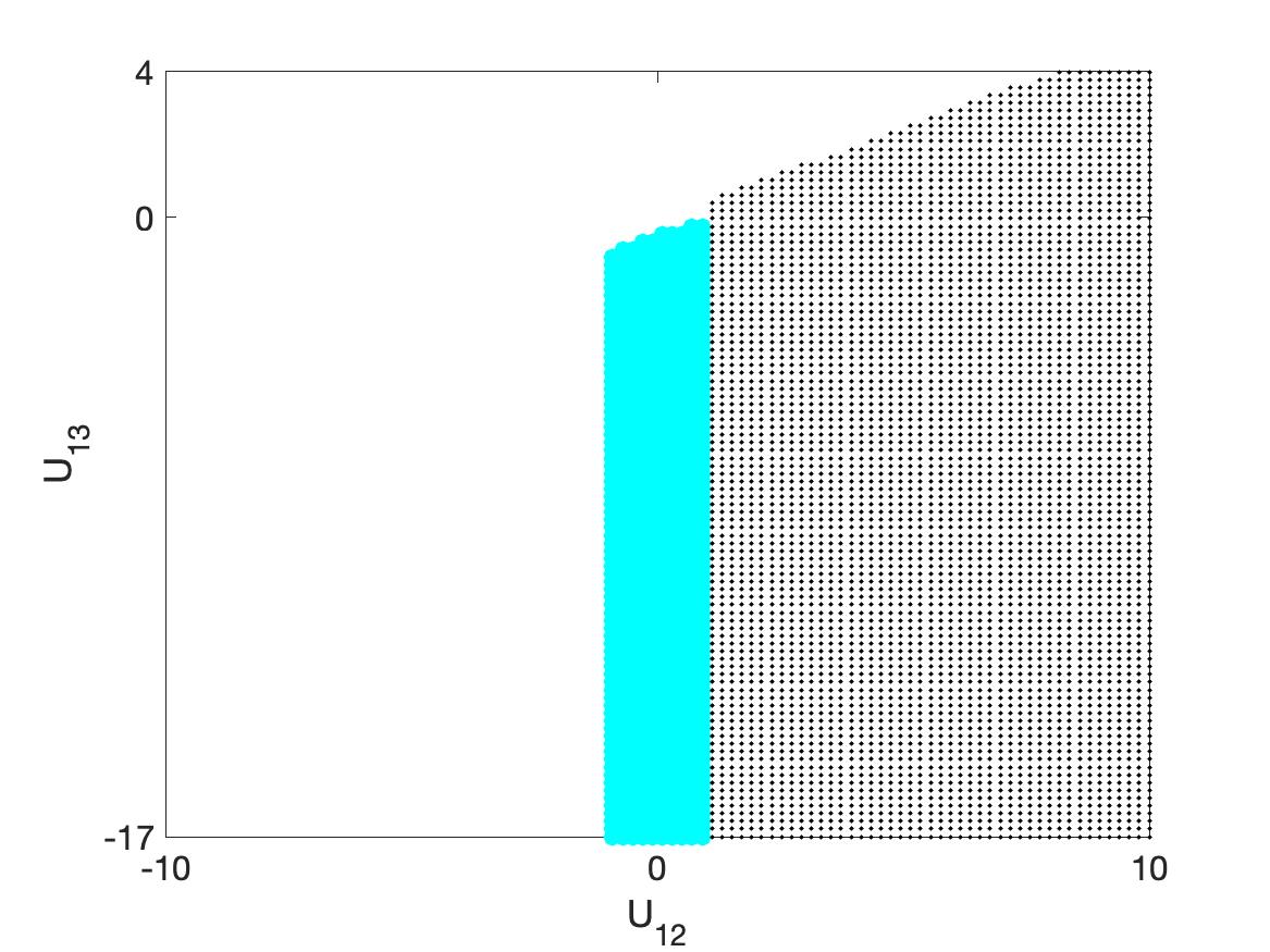 Figure 16