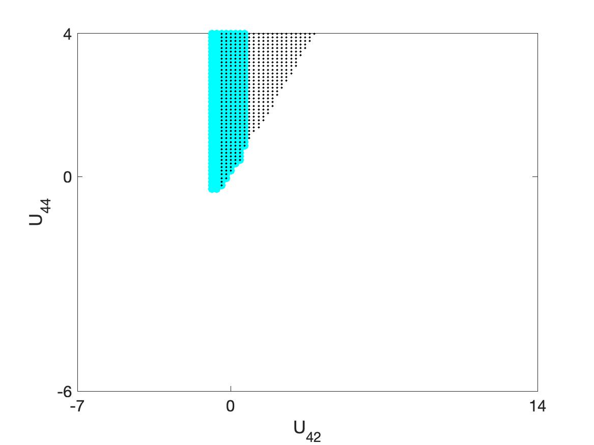 Figure 26