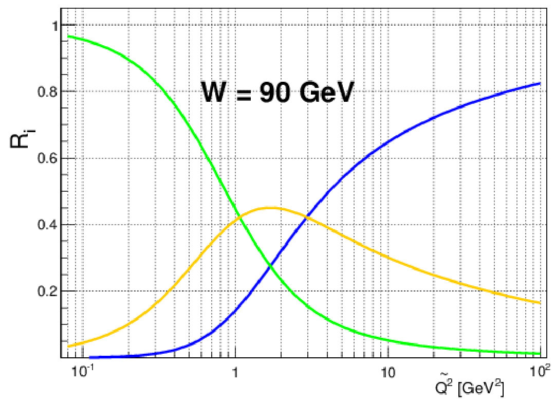 Figure 18