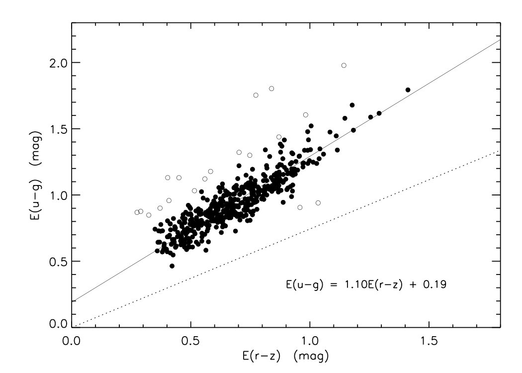 Figure 24