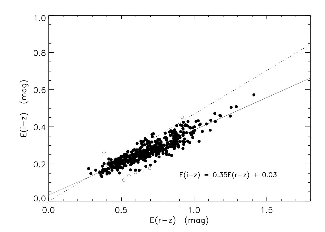 Figure 26