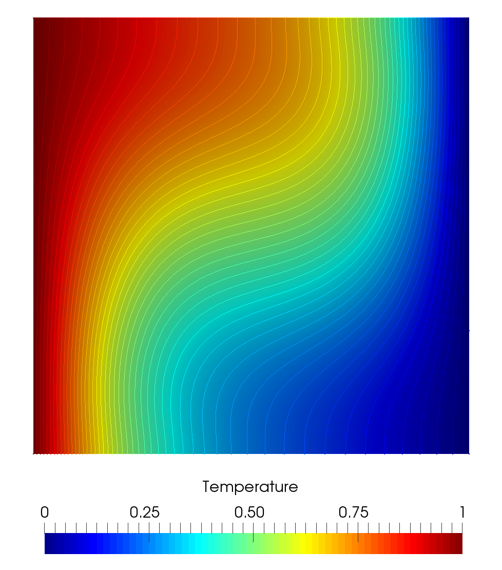Figure 17
