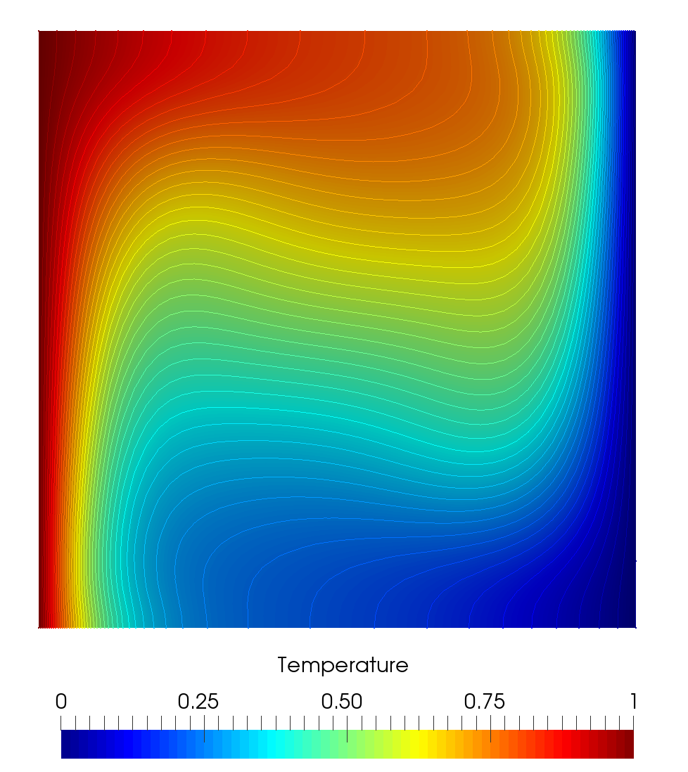 Figure 18