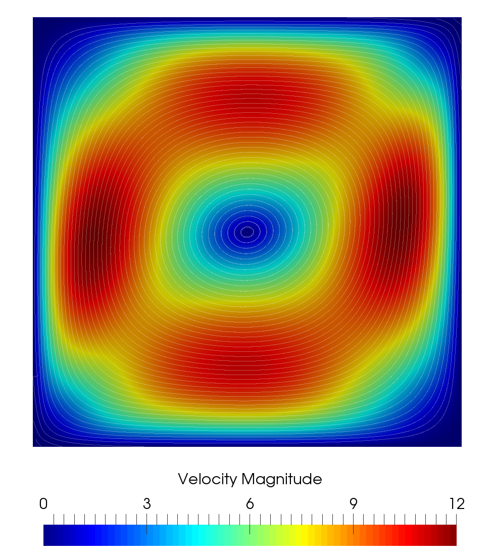 Figure 21