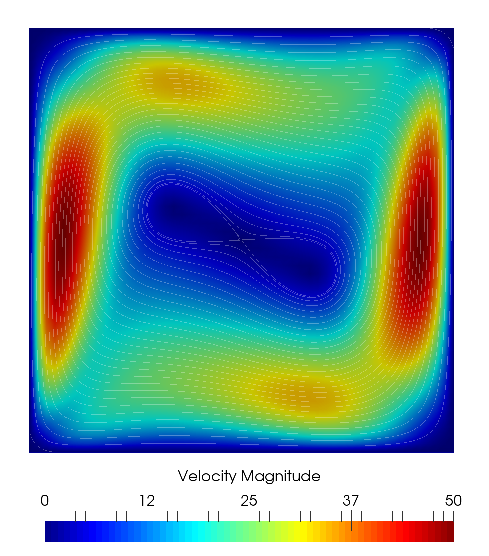 Figure 22