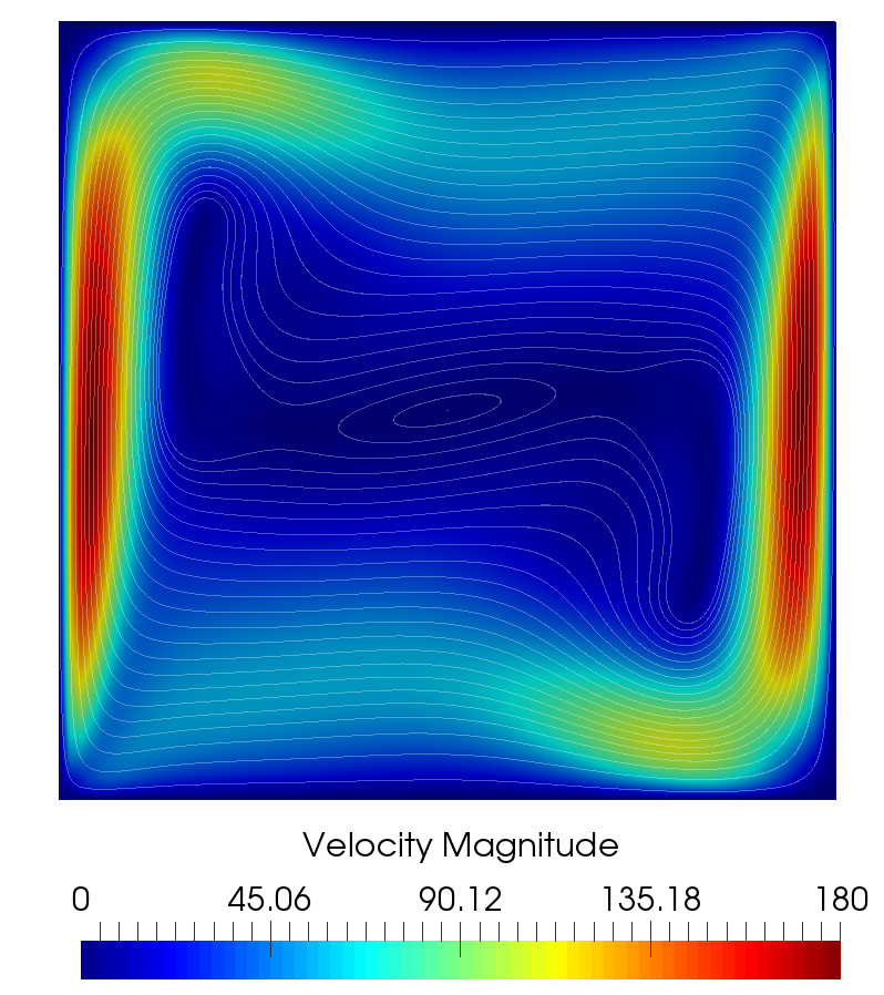 Figure 23