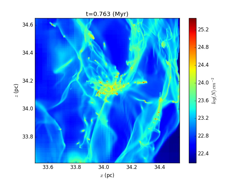 Figure 9