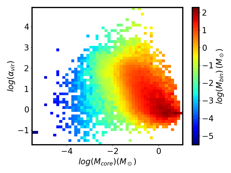 Figure 26