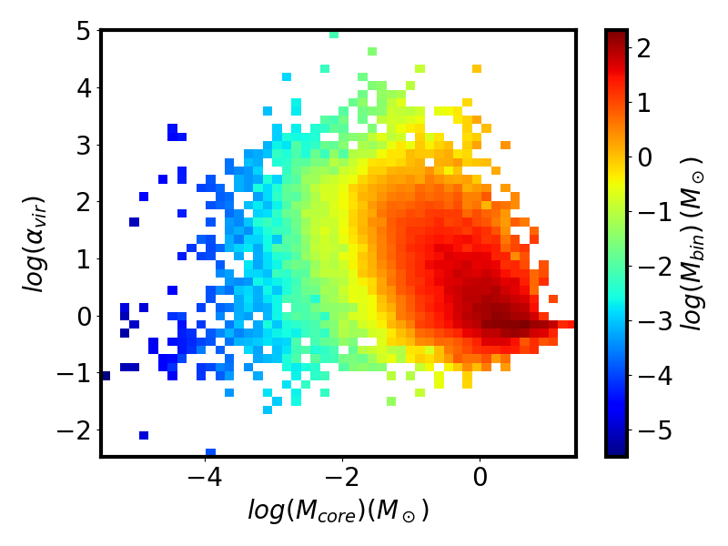 Figure 34