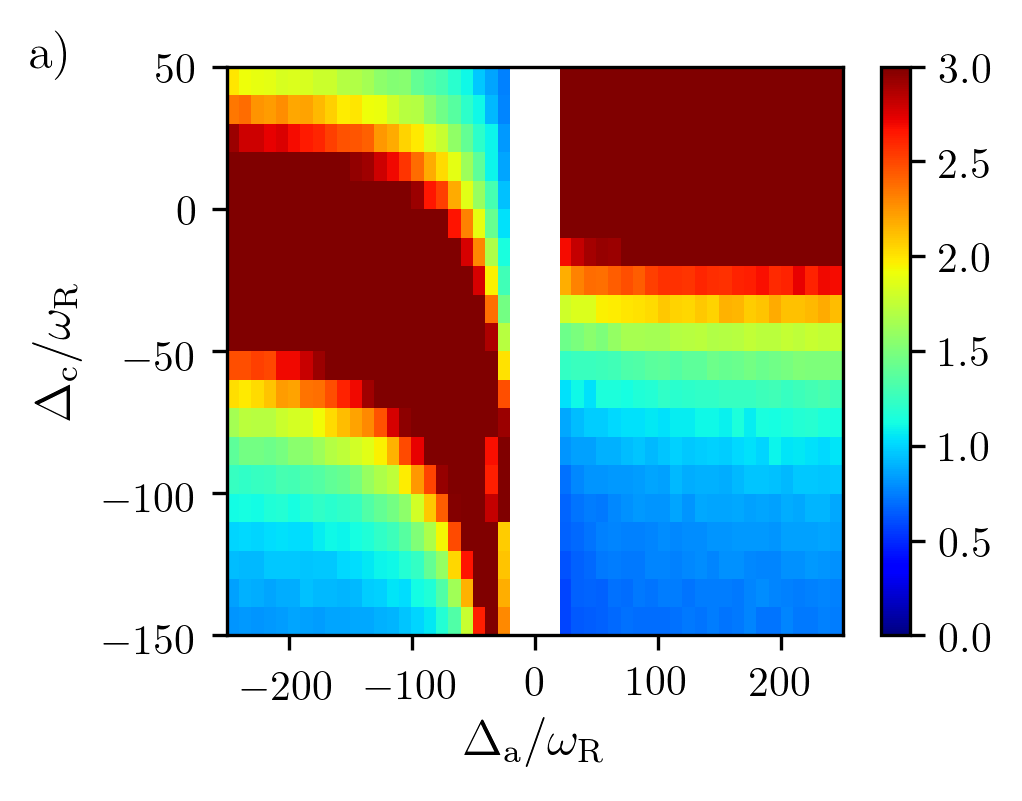 Figure 17