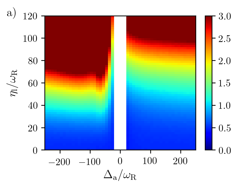 Figure 18