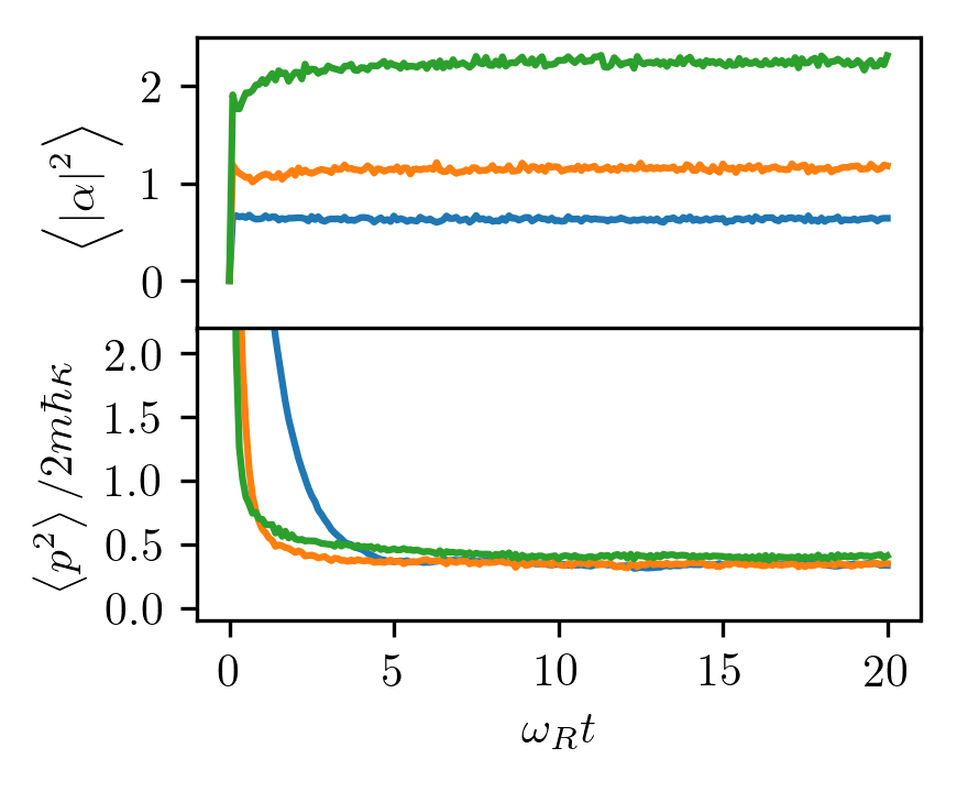 Figure 19