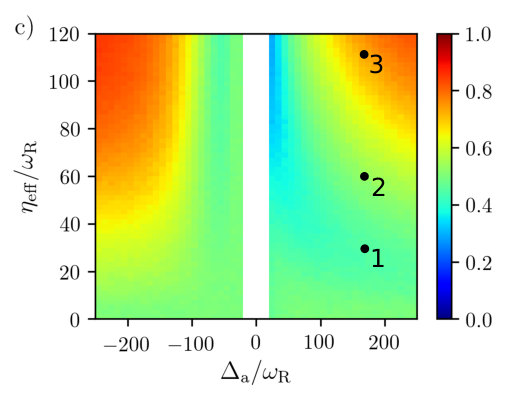 Figure 23